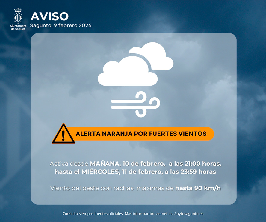 El 112 Comunidad Valenciana y AEMET elevan a nivel naranja la alerta por vientos en el litoral norte de Valencia para los días 10 y 11 de febrero