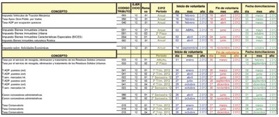 icono calendario 2021